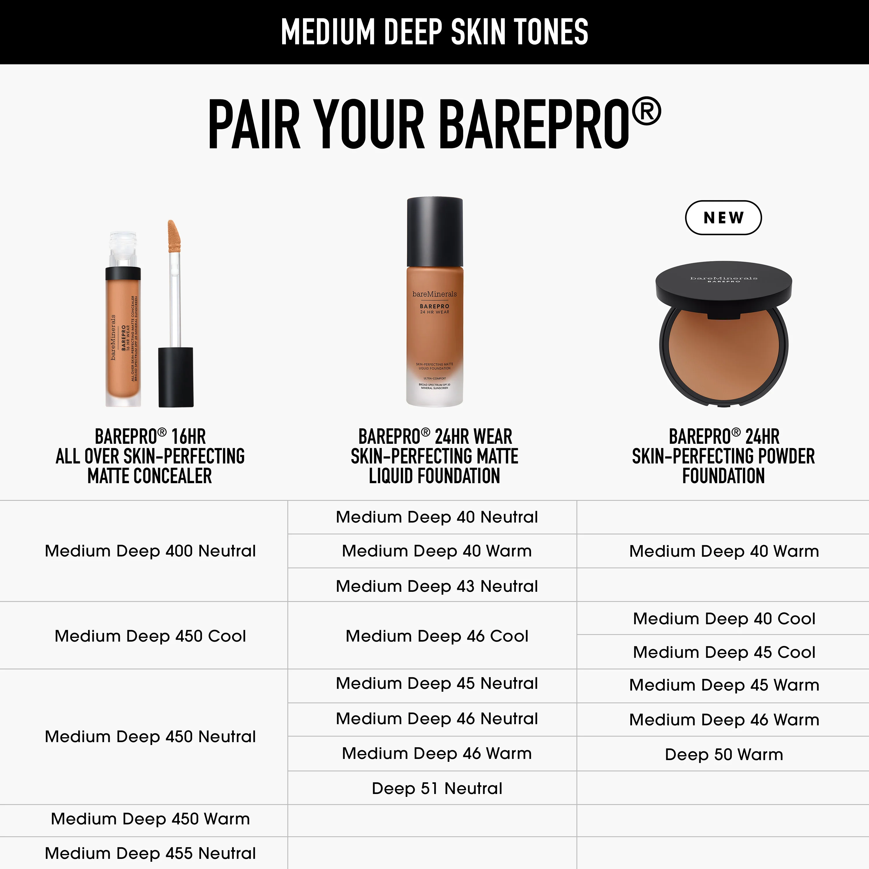 BAREPRO® 16HR All Over Skin-Perfecting Matte Concealer - Image 61
