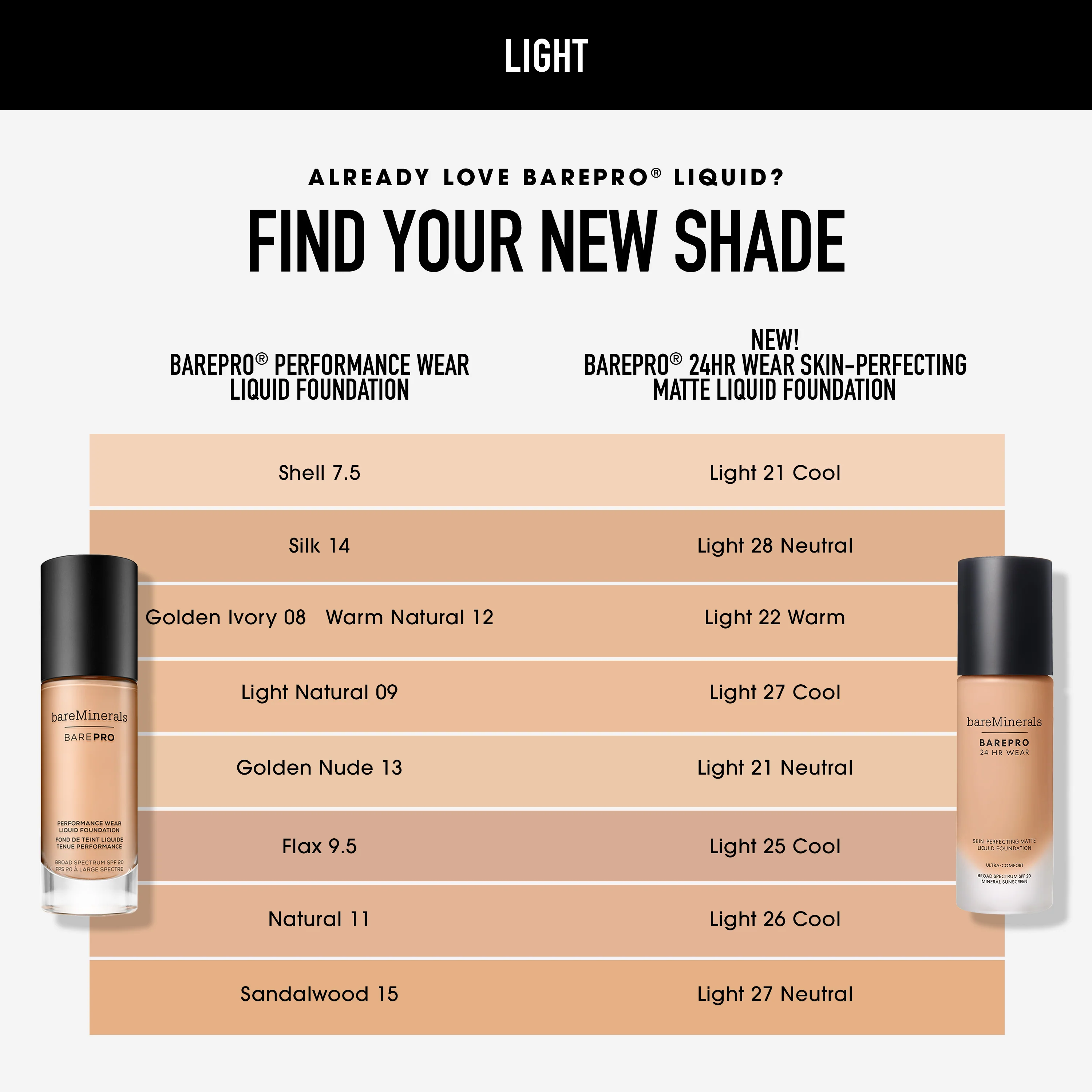 BAREPRO® 24HR Wear Skin-Perfecting Matte Liquid Foundation - Image 110