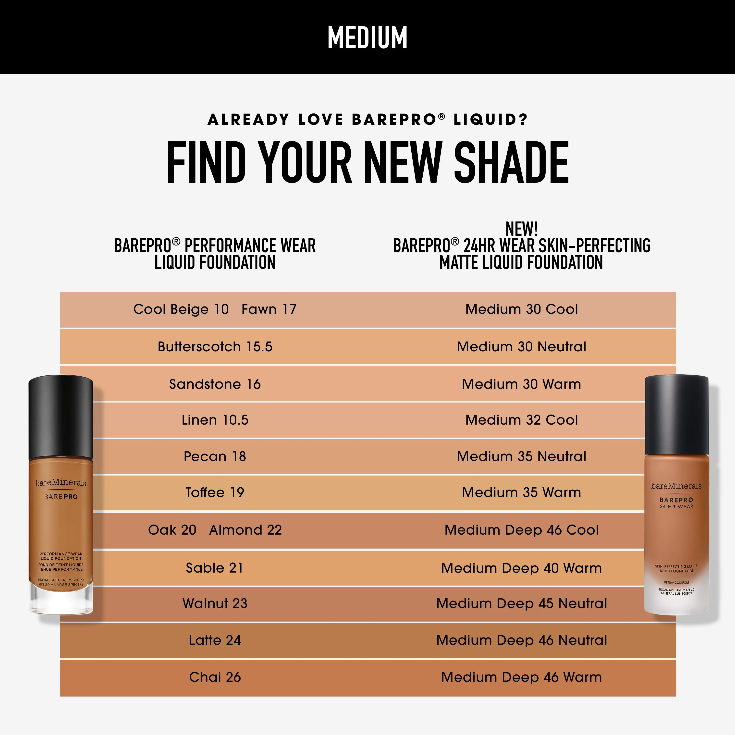 BAREPRO® 24HR Wear Skin-Perfecting Matte Liquid Foundation - Image 126