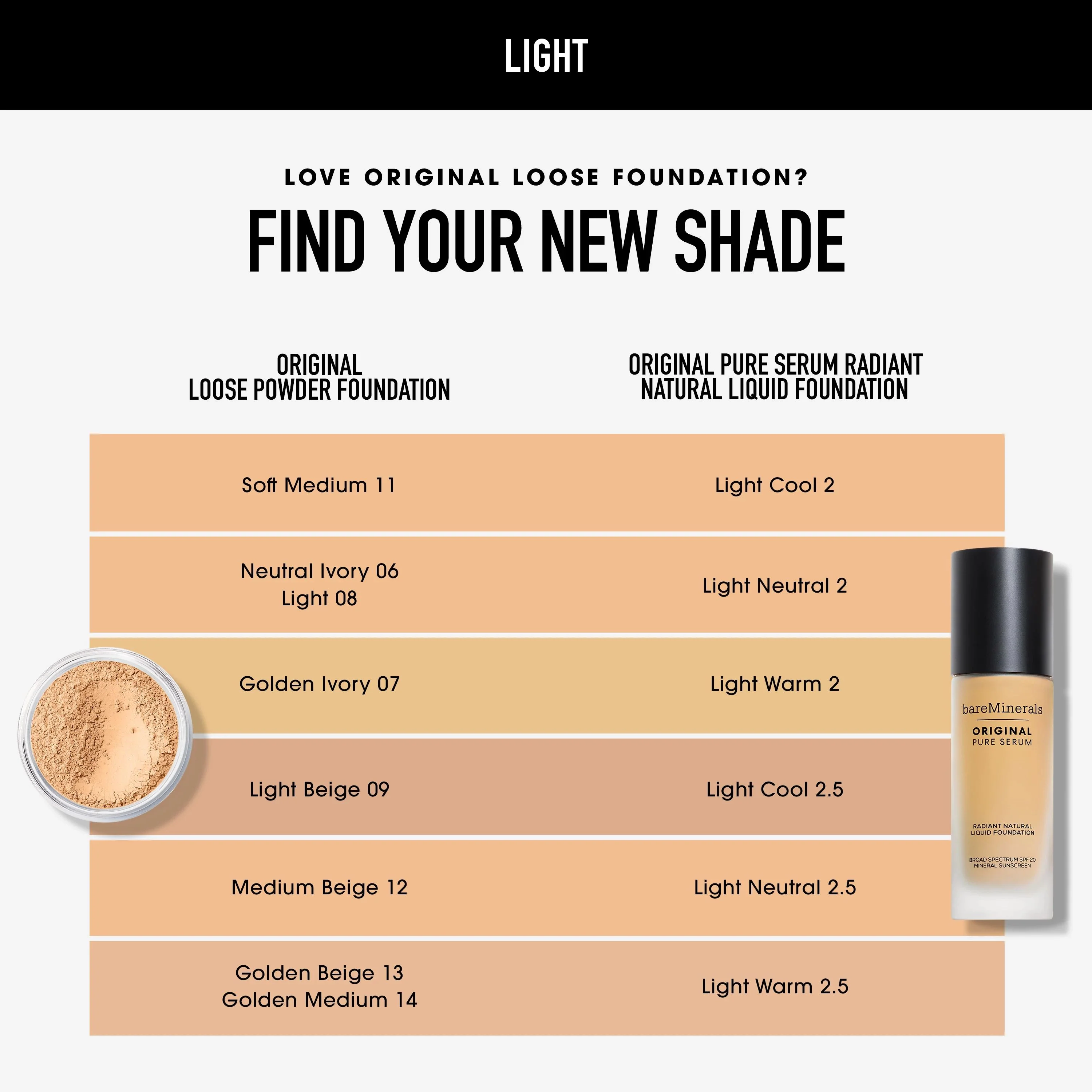 ORIGINAL Pure Serum Radiant Natural Liquid Foundation Mineral SPF 20 - Image 106