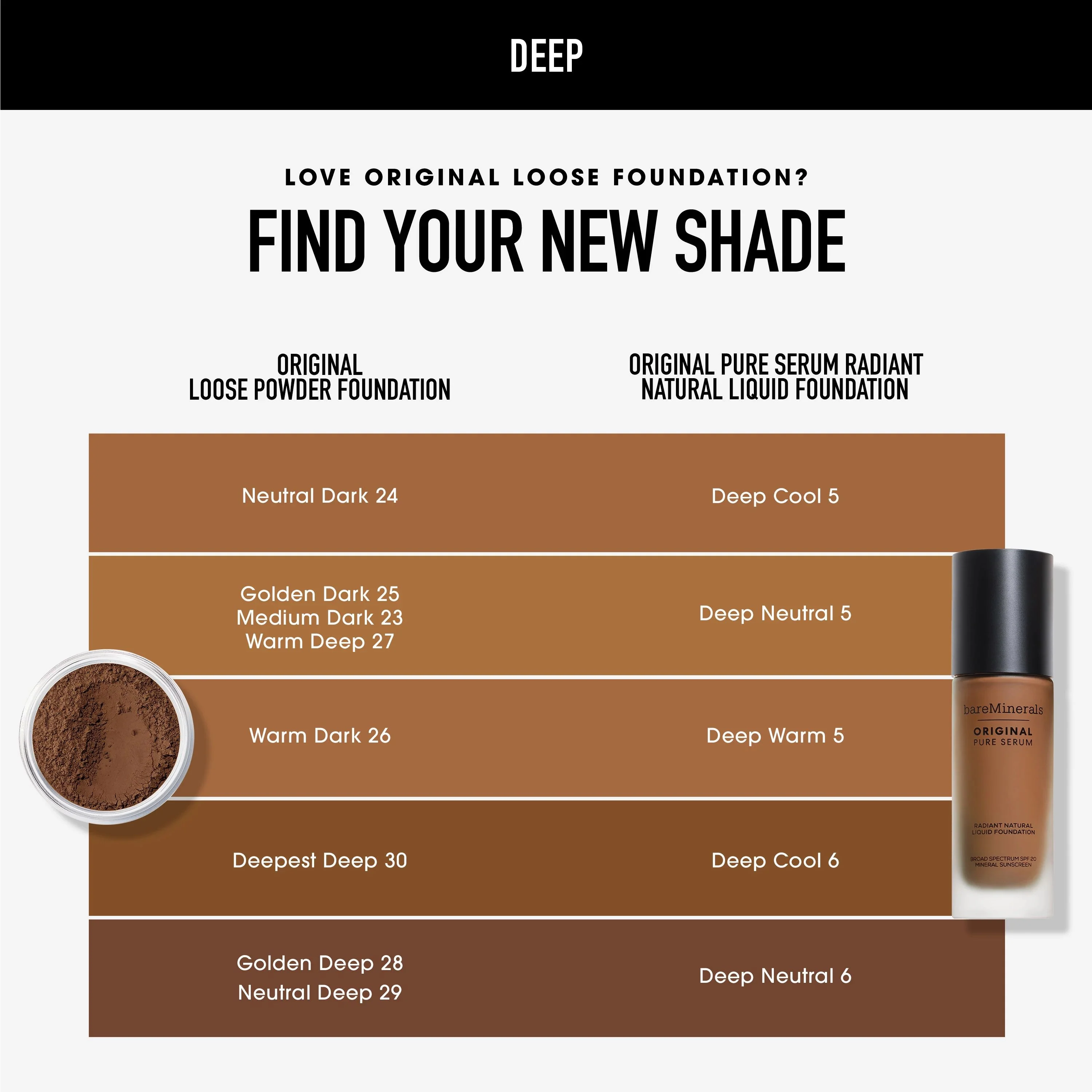 ORIGINAL Pure Serum Radiant Natural Liquid Foundation Mineral SPF 20 - Image 120