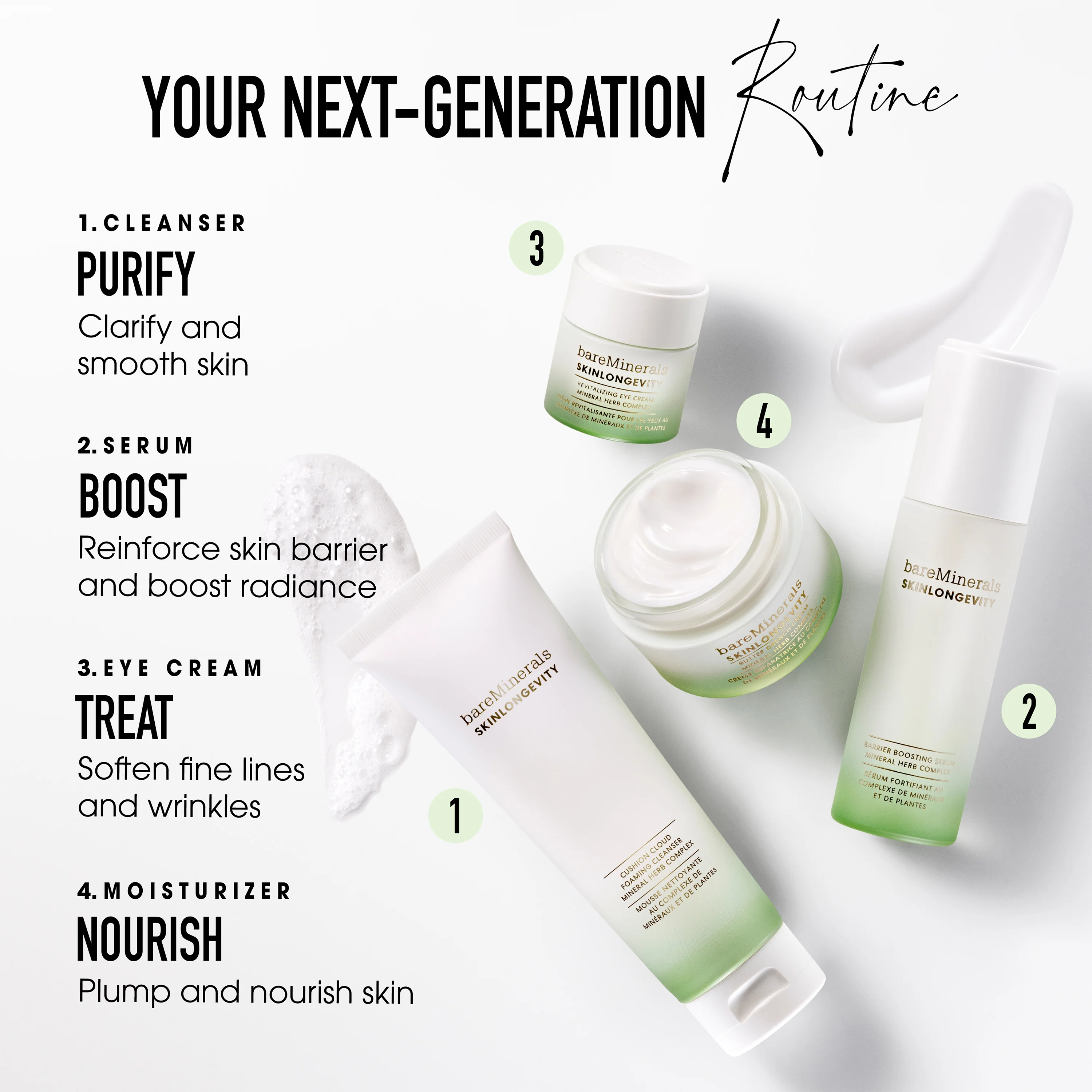 SKINLONGEVITY® Butter Drench Cream - Image 8